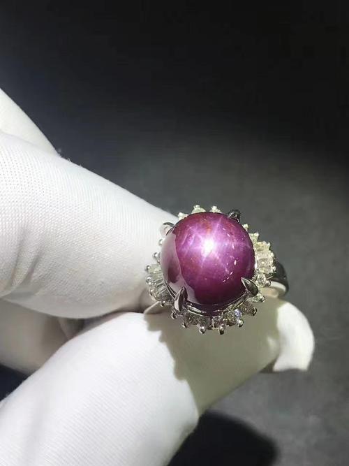 星光紅藍(lán)寶石的合成與人造星芒 購買前必讀指南
